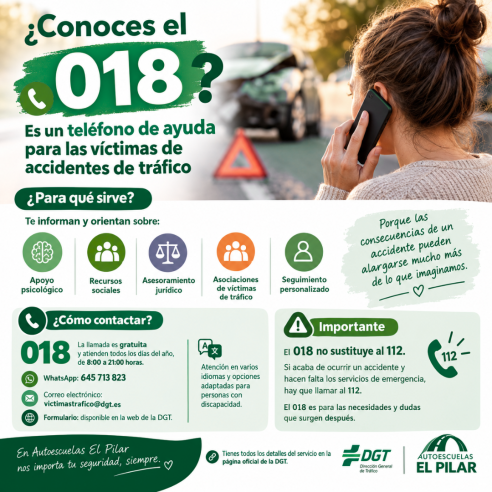 ¿Conoces el 018? Es un teléfono de ayuda para las víctimas de accidentes de tráfico